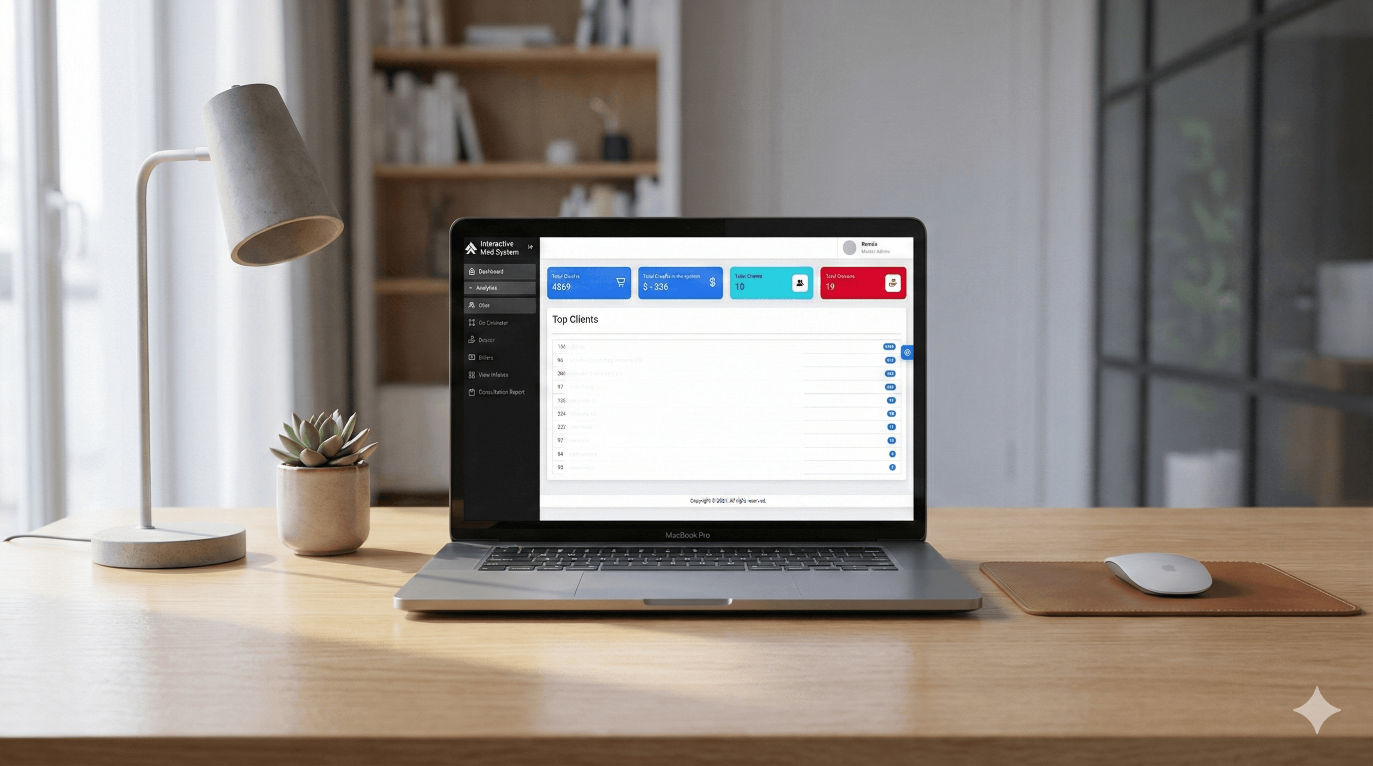 Interactive Med Systems